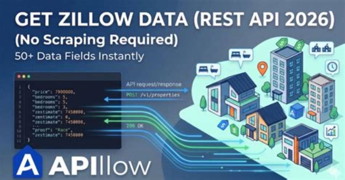 Zillow Api Asking for Captcha