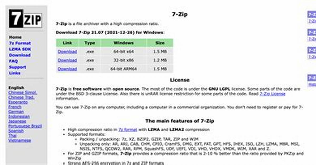 Zip / 7Zip Compression Differences