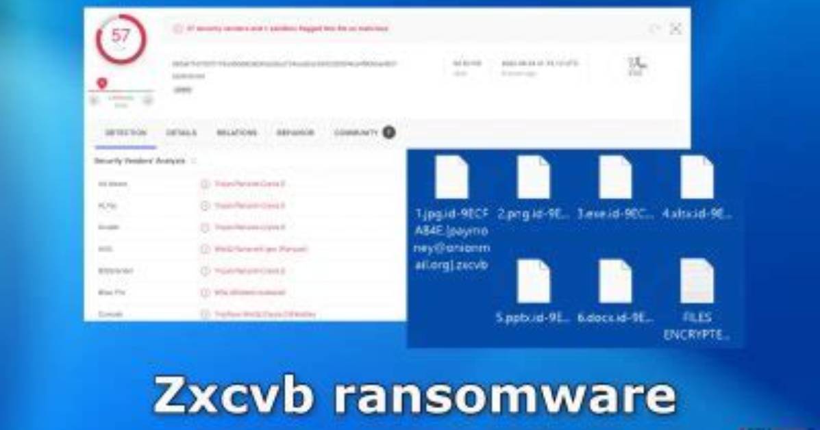 Zxcvb Virus 🔐 (. Zxcvb Files) — How to Remove?